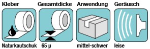 Piktogramm